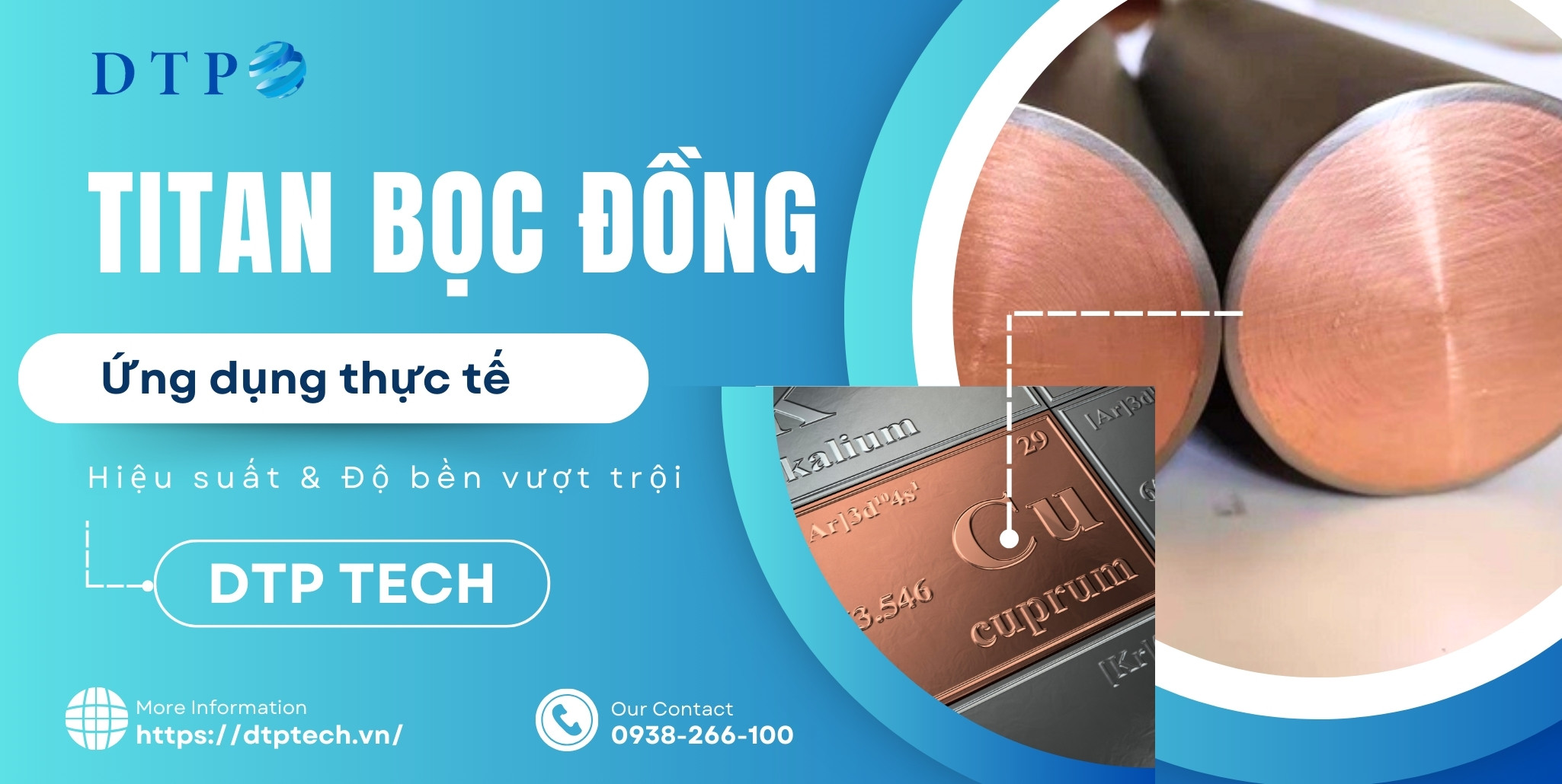 Titan bọc đồng là gì