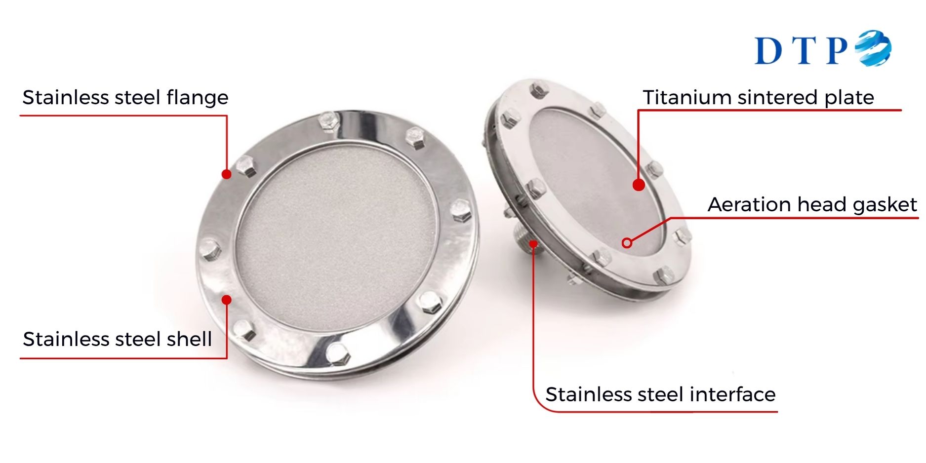 Cấu tạo đĩa sục khí titan