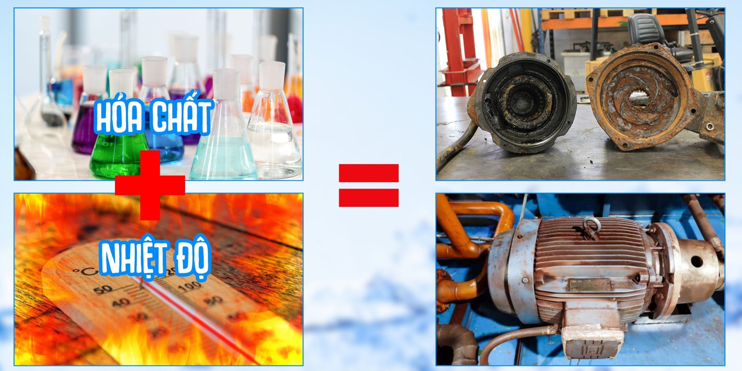 Đặc tính của axit nóng